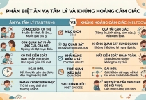 Phân biệt “Ăn vạ” và “Khủng hoảng cảm giác” ở trẻ – Điều phụ huynh cần biết